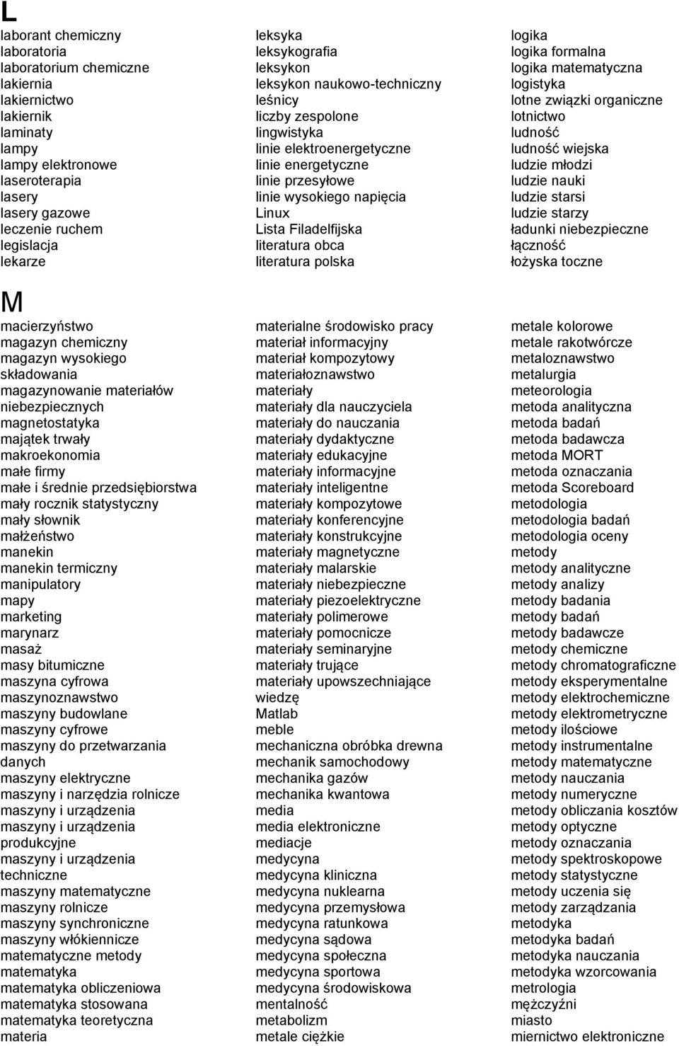 rocznik statystyczny mały słownik małżeństwo manekin manekin termiczny manipulatory mapy marketing marynarz masaż masy bitumiczne maszyna cyfrowa maszynoznawstwo maszyny budowlane maszyny cyfrowe