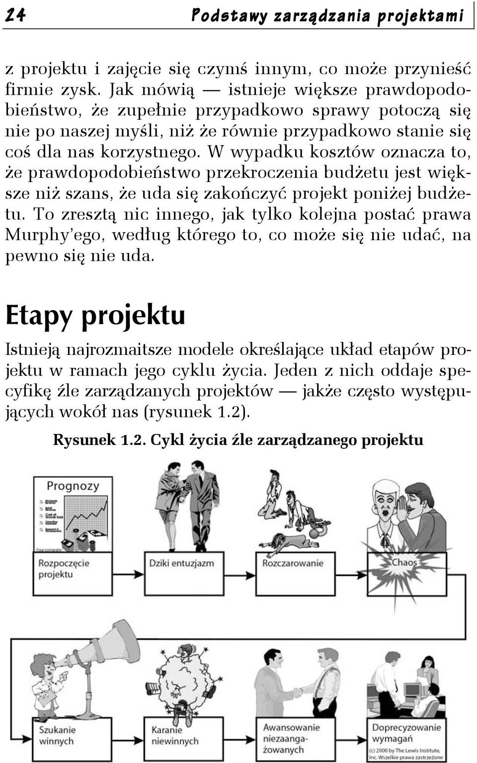 W wypadku kosztów oznacza to, że prawdopodobieństwo przekroczenia budżetu jest większe niż szans, że uda się zakończyć projekt poniżej budżetu.