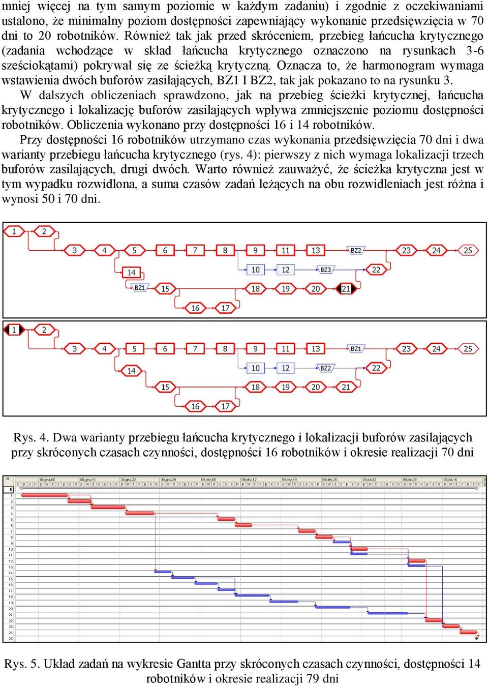 Oznacza to, że harmonogram wymaga wstawienia dwóch buforów zasilających, BZ1 I BZ2, tak jak pokazano to na rysunku 3.