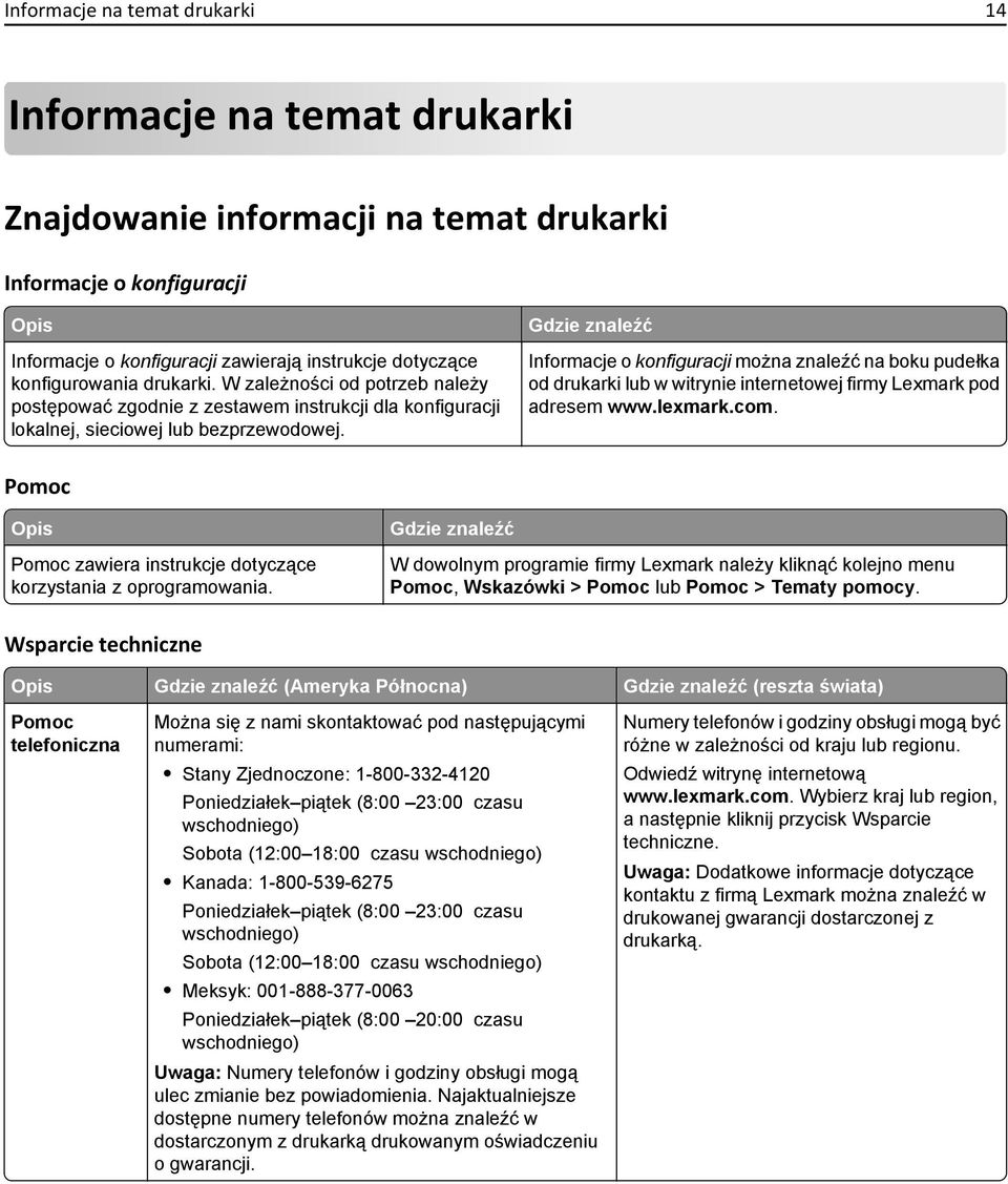 Gdzie znaleźć Informacje o konfiguracji można znaleźć na boku pudełka od drukarki lub w witrynie internetowej firmy Lexmark pod adresem www.lexmark.com.