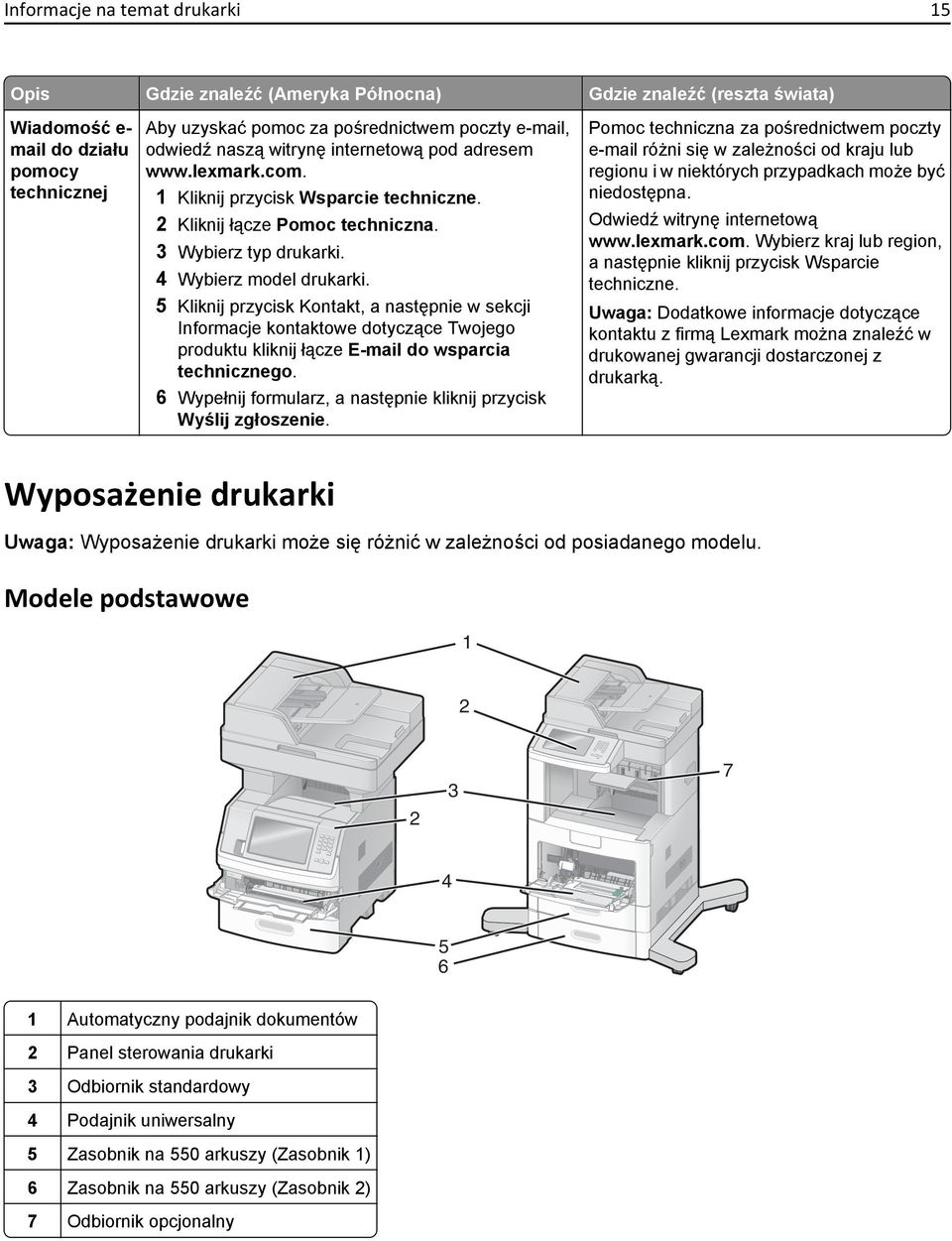 5 Kliknij przycisk Kontakt, a następnie w sekcji Informacje kontaktowe dotyczące Twojego produktu kliknij łącze E-mail do wsparcia technicznego.