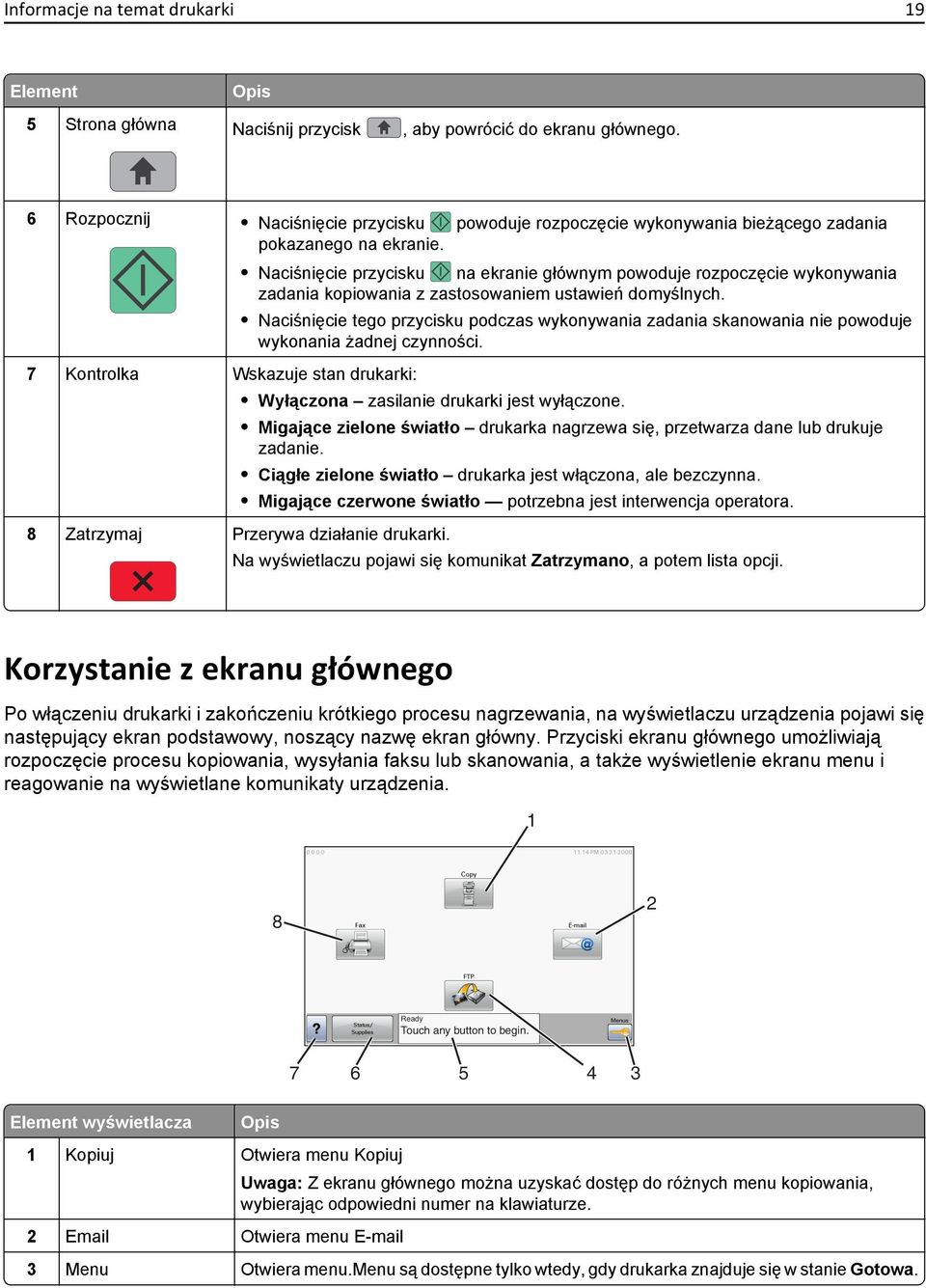 Naciśnięcie przycisku na ekranie głównym powoduje rozpoczęcie wykonywania zadania kopiowania z zastosowaniem ustawień domyślnych.