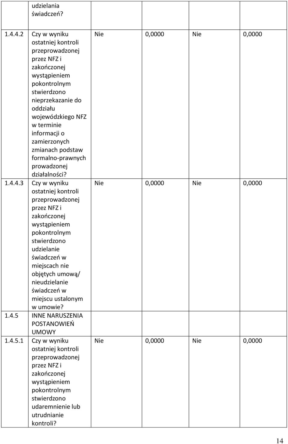 zamierzonych zmianach podstaw formalno-prawnych prowadzonej działalności? 1.4.