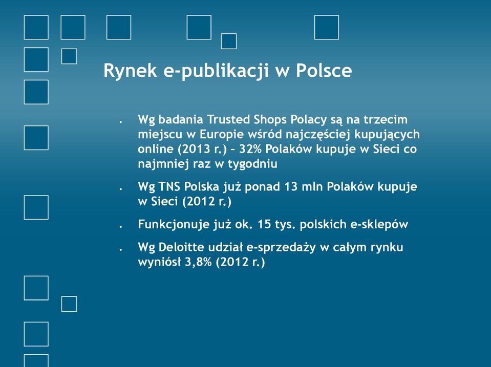 ) 32% Polaków kupuje w Sieci co najmniej raz w tygodniu Wg TNS Polska już ponad 13 mln