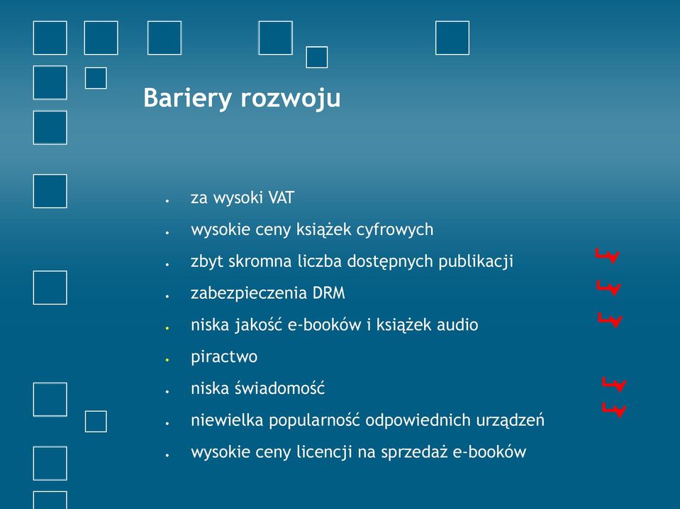 jakość e-booków i książek audio piractwo niska świadomość niewielka