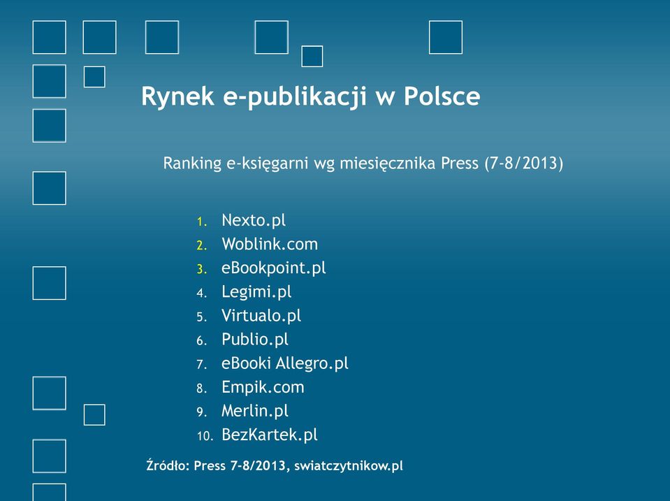 Legimi.pl 5. Virtualo.pl 6. Publio.pl 7. ebooki Allegro.pl 8. Empik.