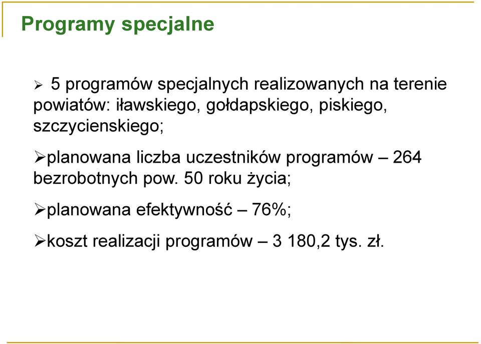 planowana liczba uczestników programów 264 bezrobotnych pow.