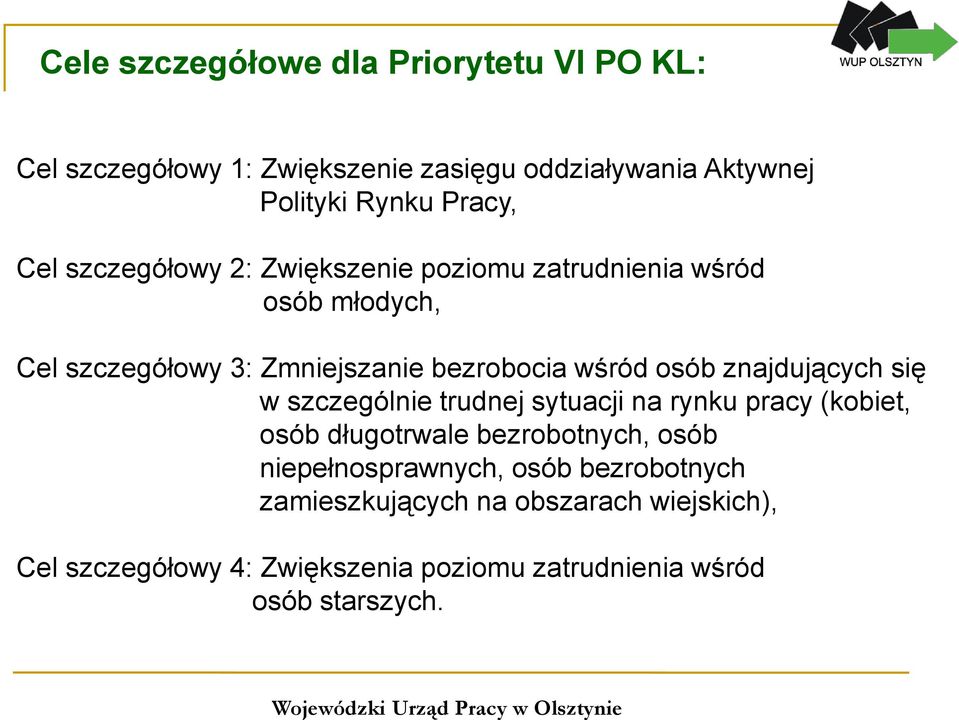 znajdujących się w szczególnie trudnej sytuacji na rynku pracy (kobiet, osób długotrwale bezrobotnych, osób niepełnosprawnych,