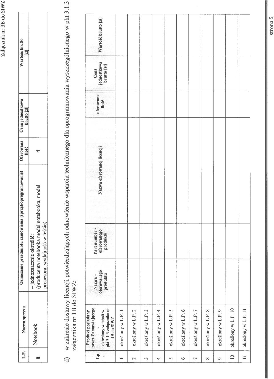 określony w tabeli ilość produktu produktu brutto pkt 3.1.3 załącznika nr [zli lb_do_siwz jednostkowa Wartość brutto [zij I określony w L.P. I 2 określony w L.P. 2 3 określony w L.