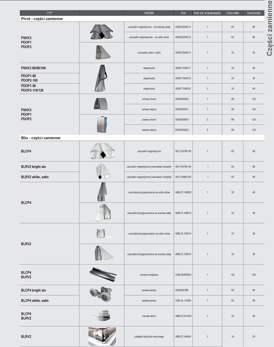 chrom D00000A002 1 98 120 PSKK3 PDOP1 PDOP2 uchwyt satyna D00000X001 1 98 120 zawias chrom D00000A003 2 98 120 zawias satyna D00000X002 2 98 120 Blix - części zamienne BLCP4 uszczelki magnetyczne