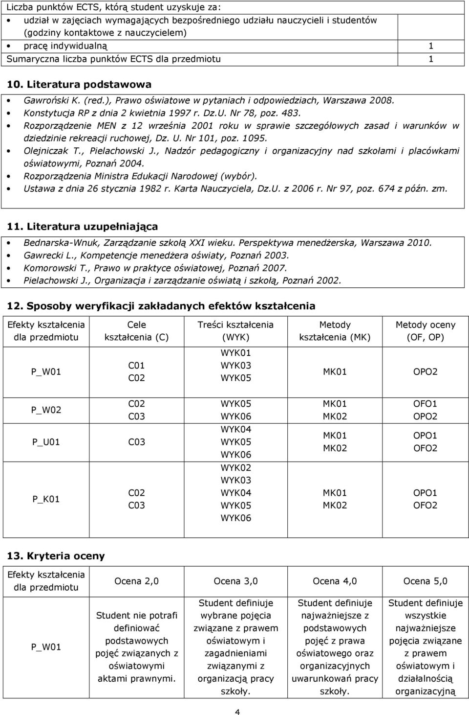 483. Rozporządzenie MEN z 1 września 001 roku w sprawie szczegółowych zasad i warunków w dziedzinie rekreacji ruchowej, Dz. U. Nr 101, poz. 1095. Olejniczak T., Pielachowski J.