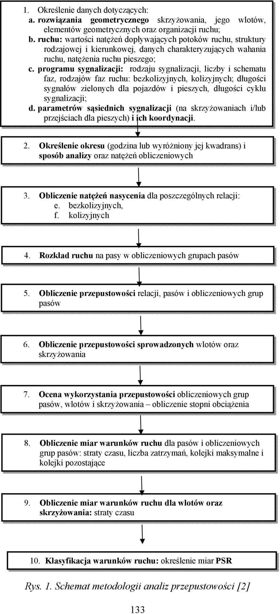 programu sygnalizacji: rodzaju sygnalizacji, liczby i schematu faz, rodzajów faz ruchu: bezkolizyjnych, kolizyjnych; długości sygnałów zielonych dla pojazdów i pieszych, długości cyklu sygnalizacji;
