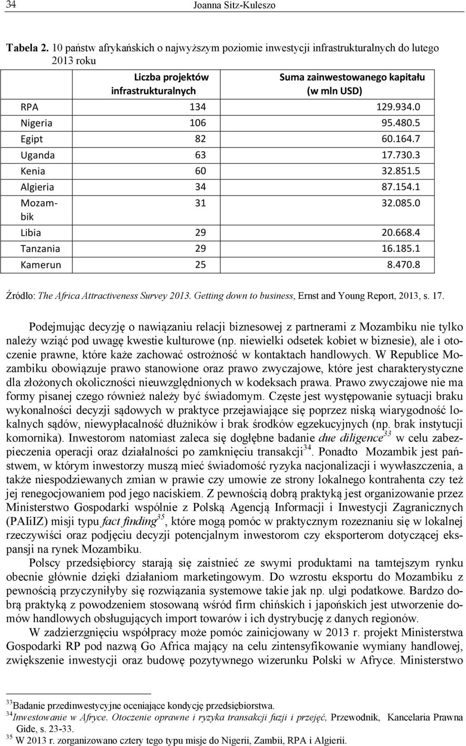 8 Źródło: The Africa Attractiveness Survey 2013. Getting down to business, Ernst and Young Report, 2013, s. 17.