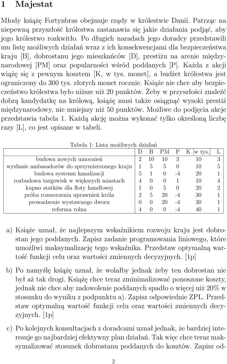 [PM] oraz popularności wśród poddanych [P]. Każda z akcji wiążę się z pewnym kosztem [K, w tys. monet], a budżet królestwa jest ograniczony do 300 tys. złotych monet rocznie.