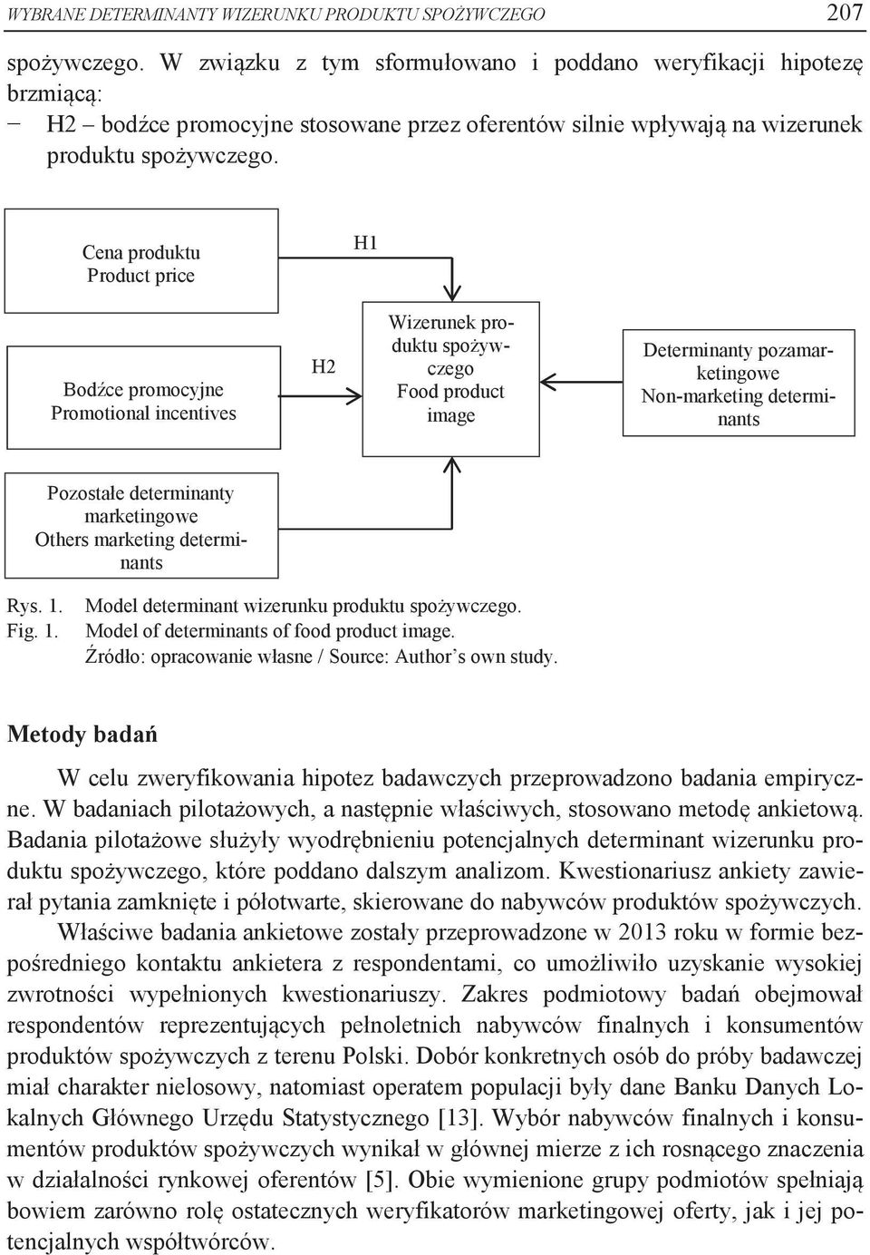 Cena produktu Product price H1 Bodźce promocyjne Promotional incentives H2 Wizerunek produktu spożywczego Food product image Determinanty pozamarketingowe Non-marketing determinants Pozostałe