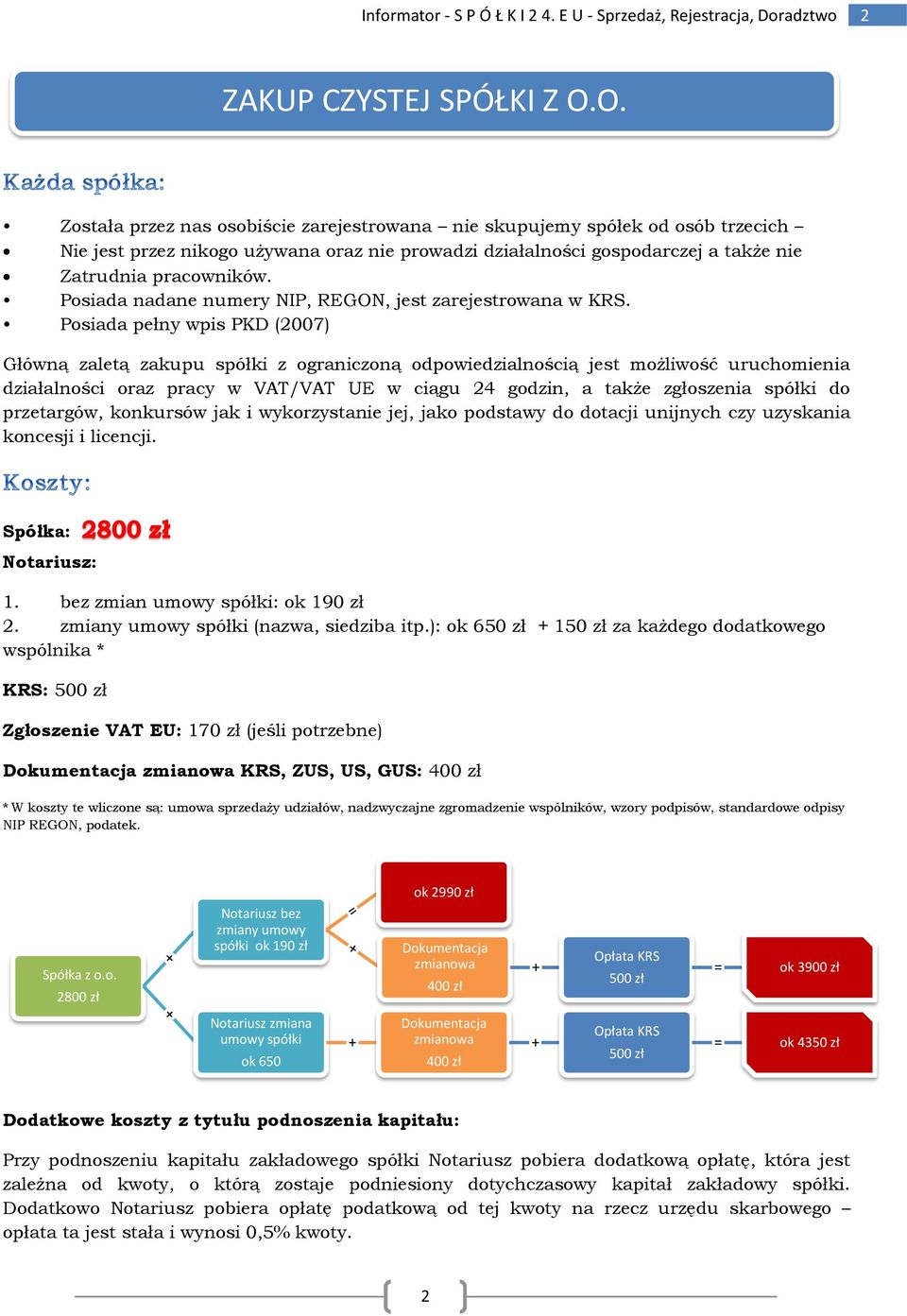 Posiada nadane numery NIP, REGON, jest zarejestrowana w KRS.