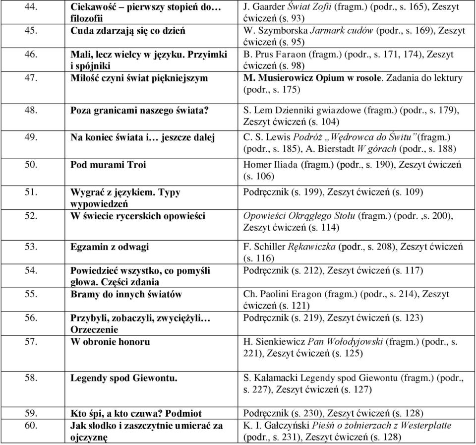 Zadania do lektury (podr., s. 175) 48. Poza granicami naszego świata? S. Lem Dzienniki gwiazdowe (fragm.) (podr., s. 179), Zeszyt ćwiczeń (s. 104) 49. Na koniec świata i jeszcze dalej C. S. Lewis Podróż Wędrowca do Świtu (fragm.