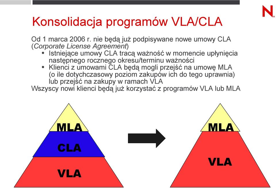 momencie upłynięcia następnego rocznego okresu/terminu ważności Klienci z umowami CLA będą mogli przejść na