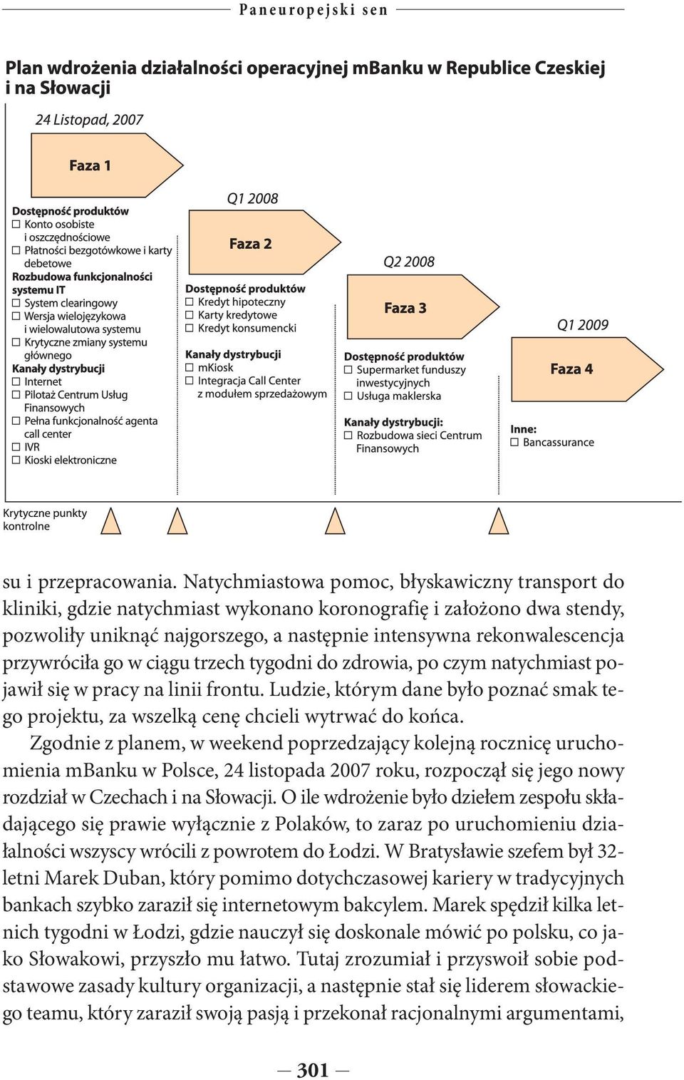 przywróciła go w ciągu trzech tygodni do zdrowia, po czym natychmiast pojawił się w pracy na linii frontu. Ludzie, którym dane było poznać smak tego projektu, za wszelką cenę chcieli wytrwać do końca.