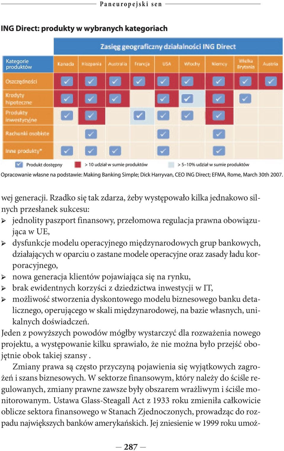 międzynarodowych grup bankowych, działających w oparciu o zastane modele operacyjne oraz zasady ładu korporacyjnego, nowa generacja klientów pojawiająca się na rynku, brak ewidentnych korzyści z