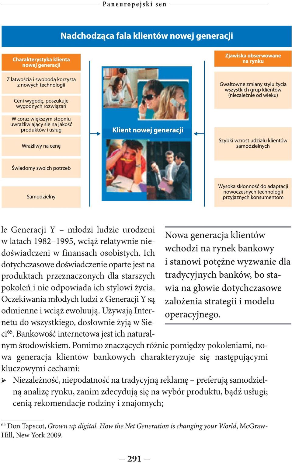 Ich dotychczasowe doświadczenie oparte jest na produktach przeznaczonych dla starszych pokoleń i nie odpowiada ich stylowi życia. Oczekiwania młodych ludzi z Generacji Y są odmienne i wciąż ewoluują.