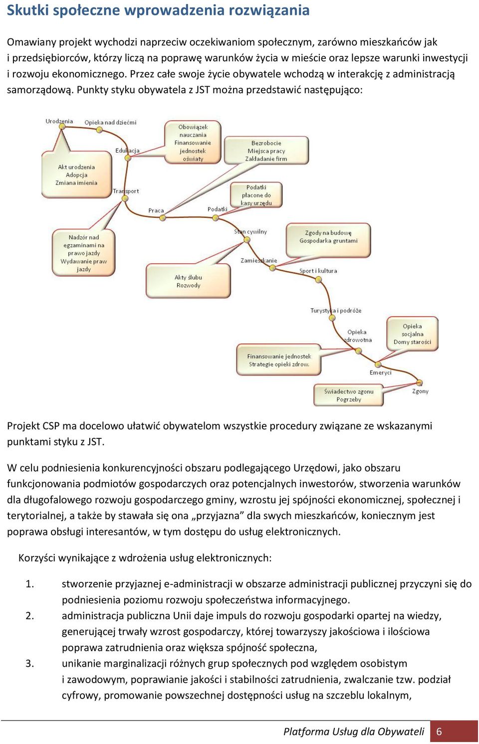 Punkty styku obywatela z JST można przedstawid następująco: Projekt CSP ma docelowo ułatwid obywatelom wszystkie procedury związane ze wskazanymi punktami styku z JST.