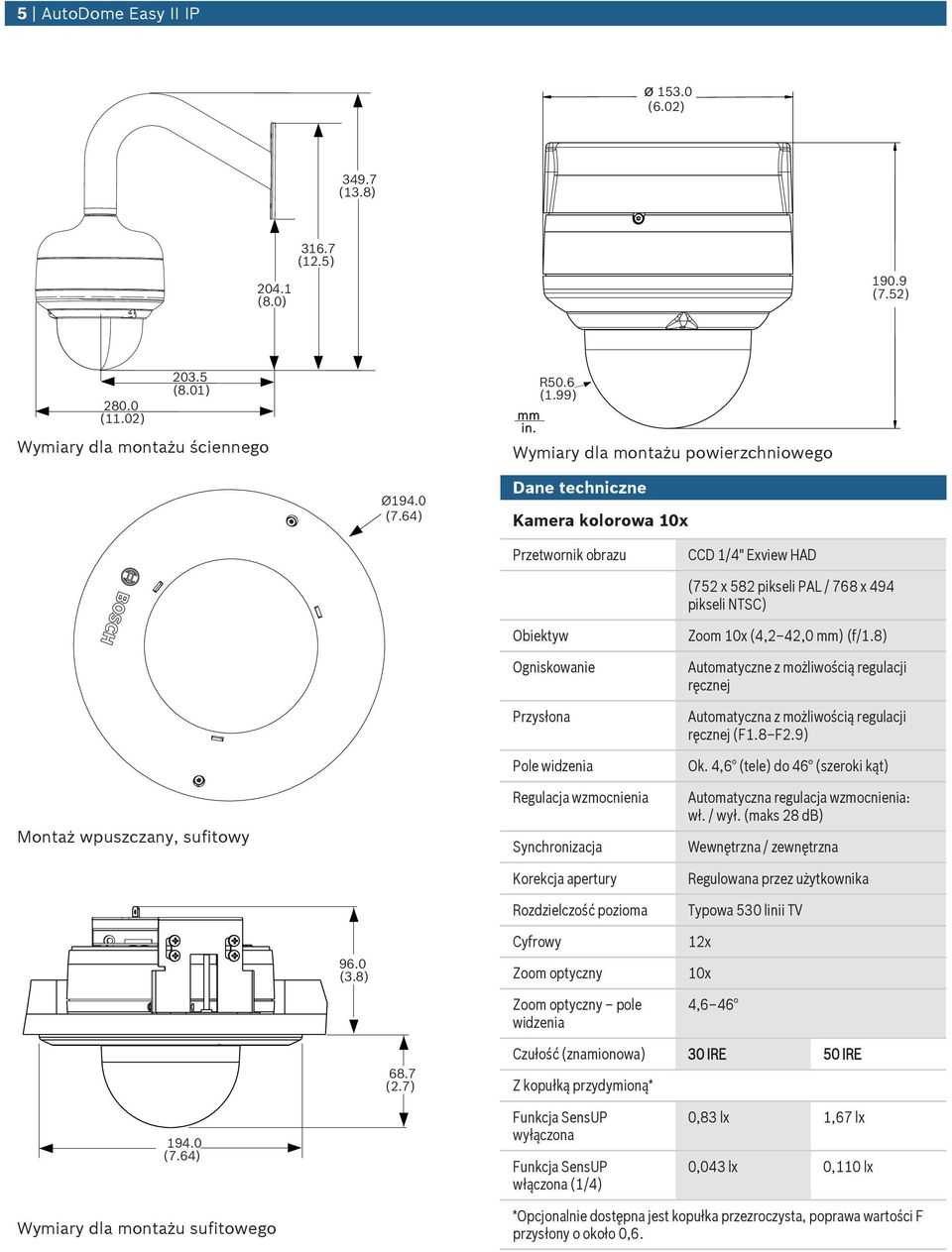 Reglacja wzmocnienia Synchronizacja Korekcja apertry Rozdzielczość pozioma Zoom 10x (4,2 42,0 mm) (f/1.8) Atomatyczne z możliwością reglacji ręcznej Atomatyczna z możliwością reglacji ręcznej (F1.