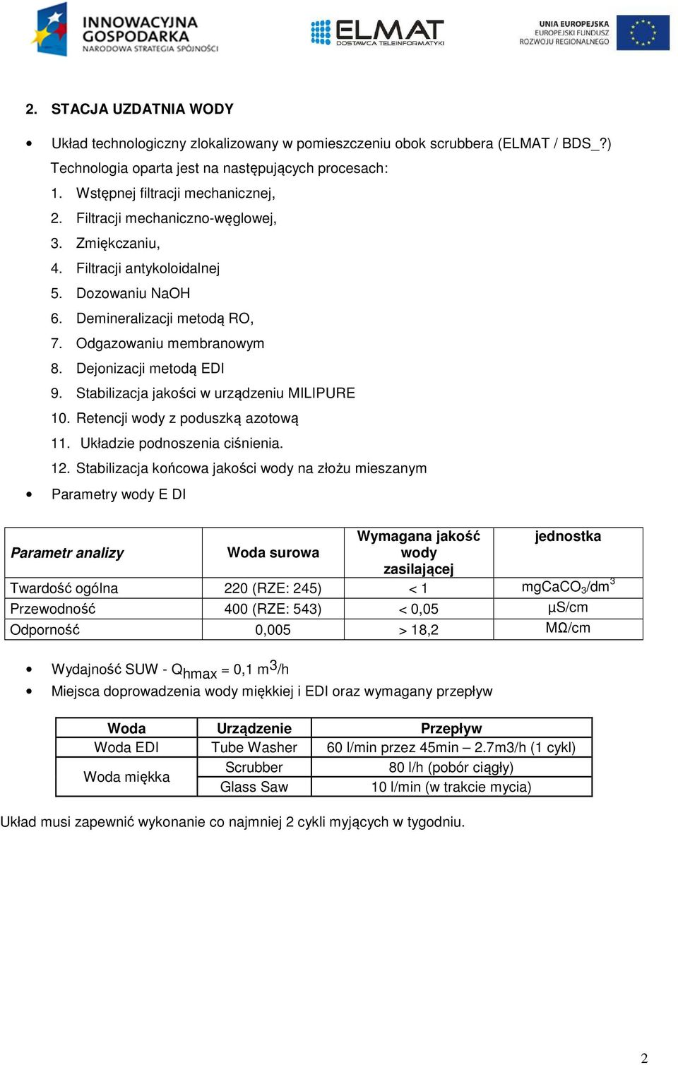 Stabilizacja jakści w urządzeniu MILIPURE 10. Retencji wdy z pduszką aztwą 11. Układzie pdnszenia ciśnienia. 12.