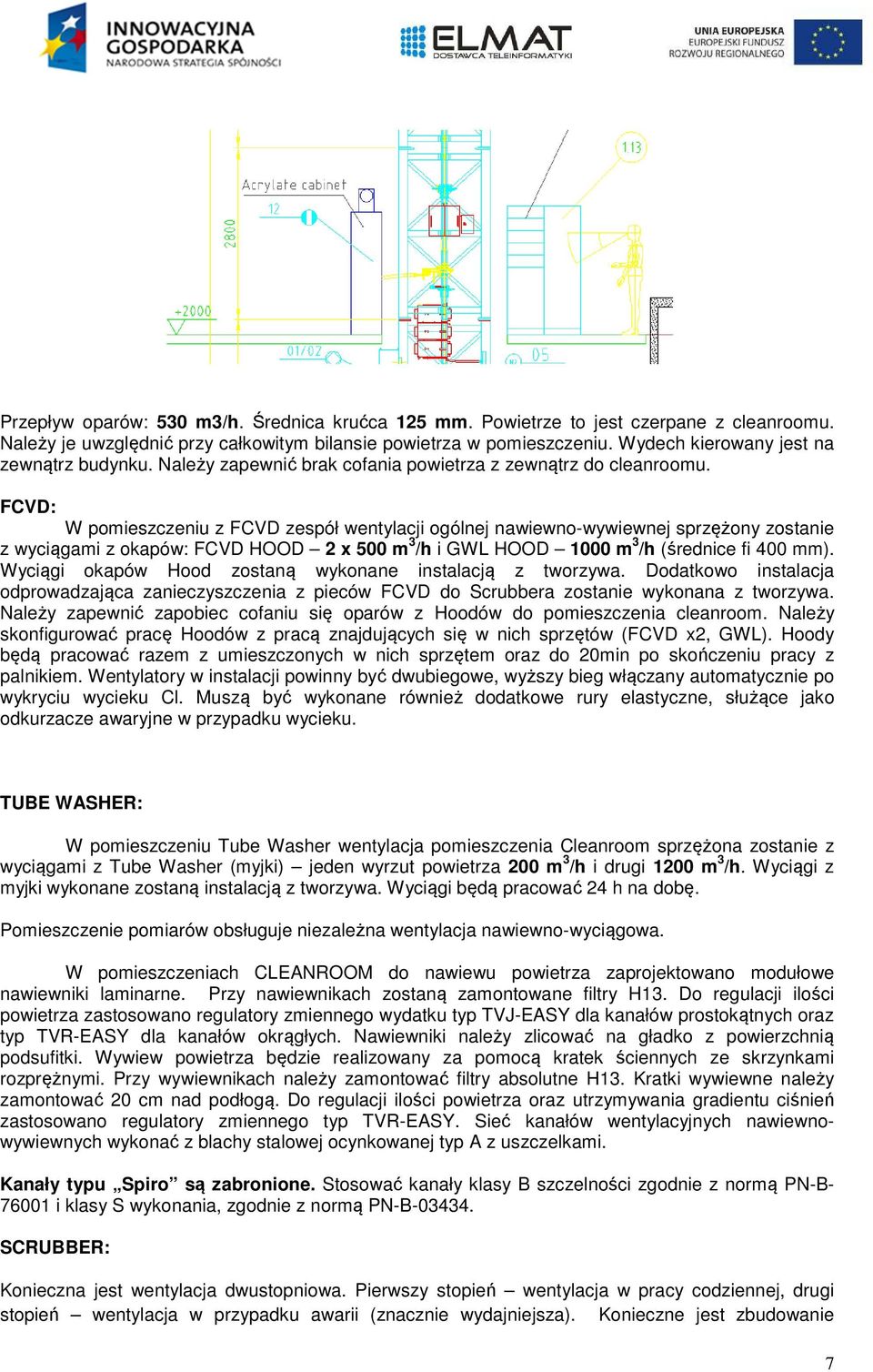 FCVD: W pmieszczeniu z FCVD zespół wentylacji gólnej nawiewn-wywiewnej sprzężny zstanie z wyciągami z kapów: FCVD HOOD 2 x 500 m 3 /h i GWL HOOD 1000 m 3 /h (średnice fi 400 mm).