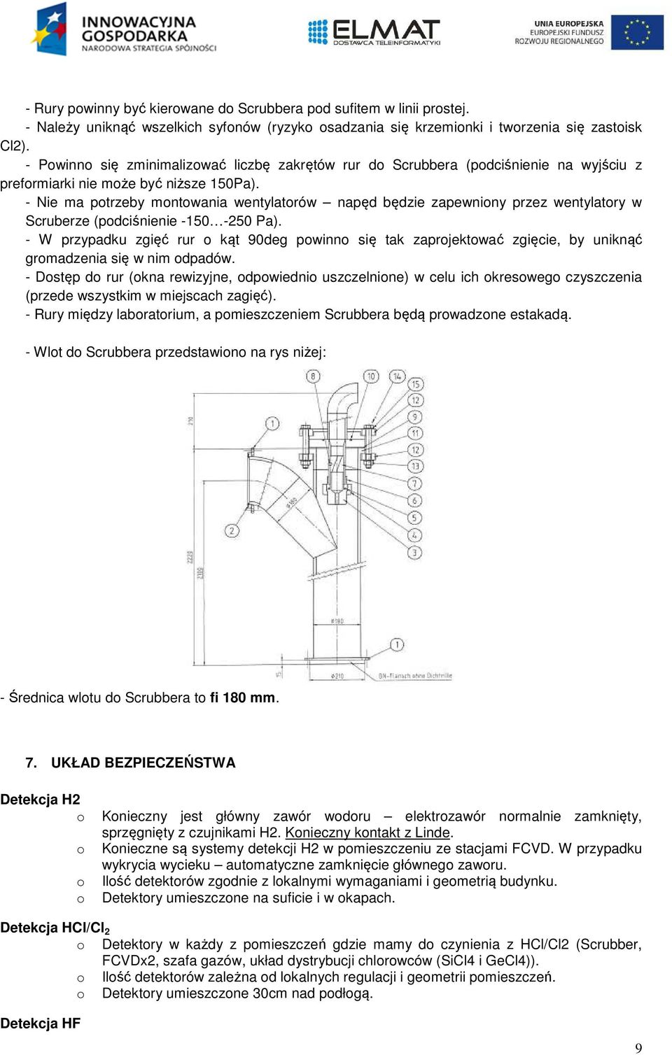 - Nie ma ptrzeby mntwania wentylatrów napęd będzie zapewniny przez wentylatry w Scruberze (pdciśnienie -150-250 Pa).