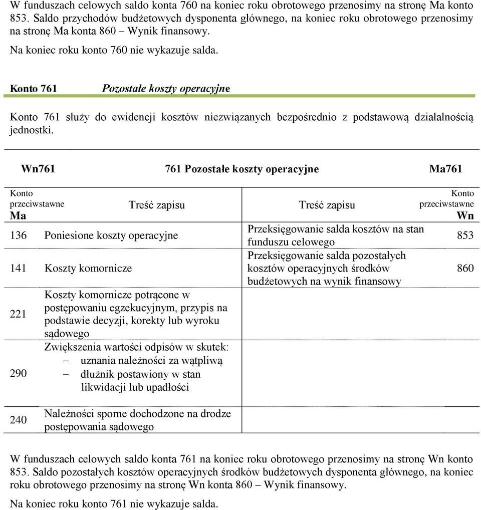 761 Pozostałe koszty operacyjne 761 służy do ewidencji kosztów niezwiązanych bezpośrednio z podstawową działalnością jednostki.