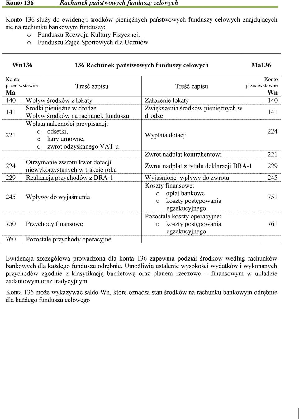 Rachunek państwowych funduszy celowych 140 Wpływ środków z lokaty Założenie lokaty 140 141 Środki pieniężne w drodze Zwiększenia środków pieniężnych w Wpływ środków na rachunek funduszu drodze 141