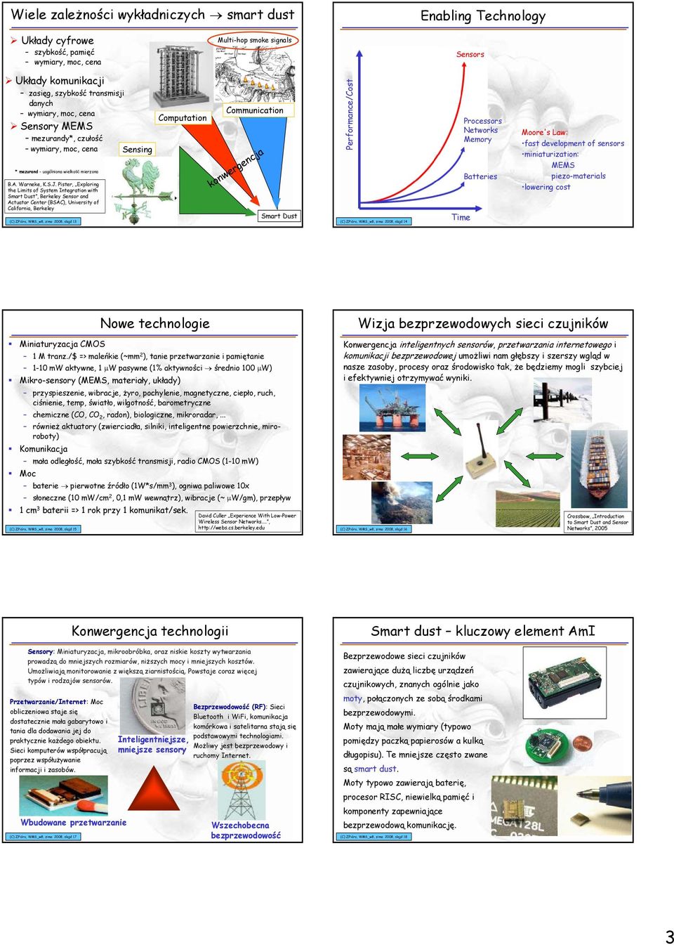 Pister, Exploring the Limits of System Integration with Smart Dust, Berkeley Sensor and Actuator Center (BSAC), University of California, Berkeley (C) Z.