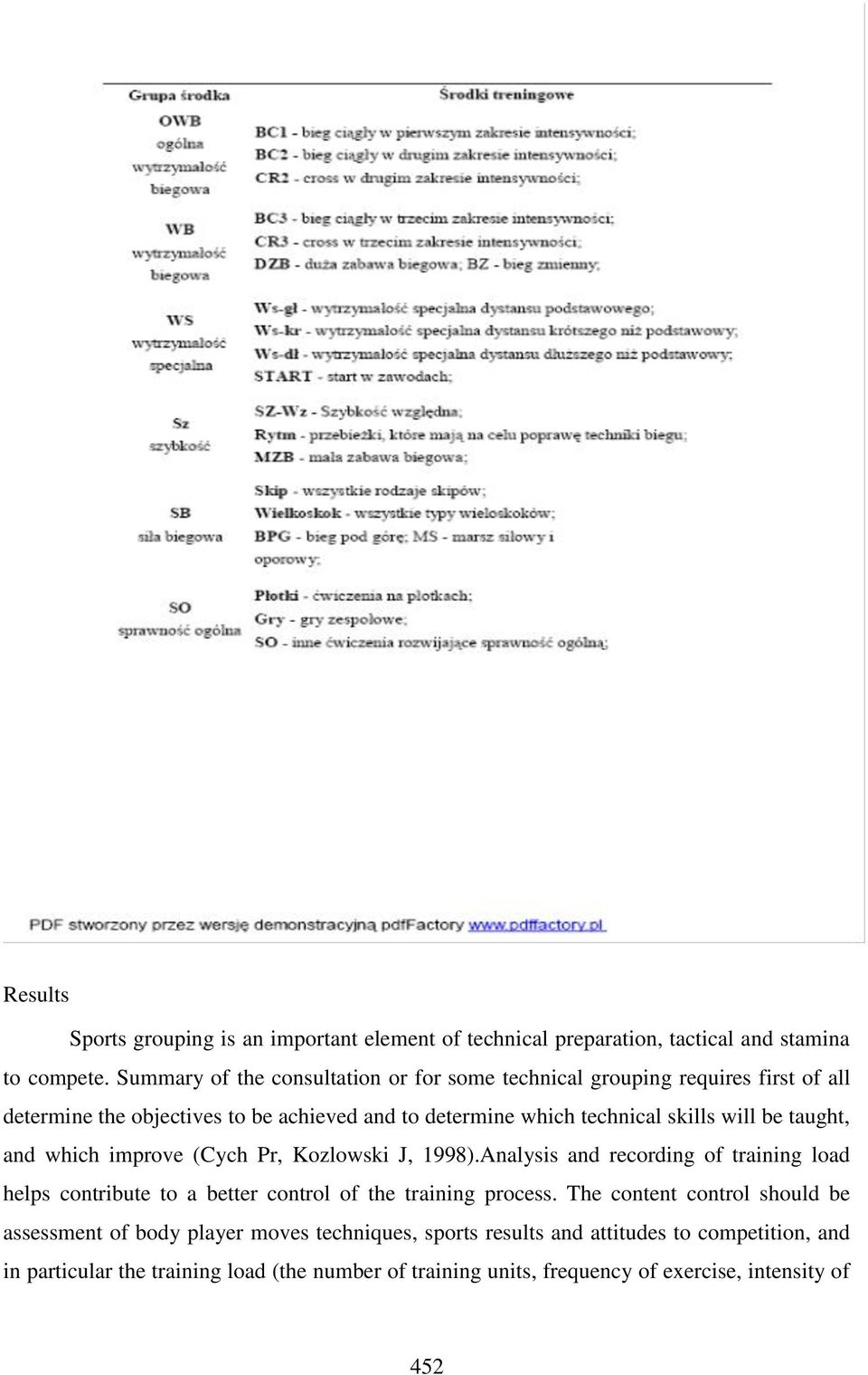 will be taught, and which improve (Cych Pr, Kozlowski J, 1998).Analysis and recording of training load helps contribute to a better control of the training process.