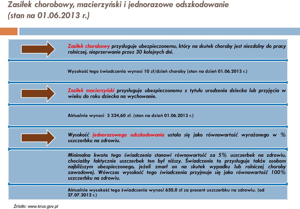 Wysokość tego świadczenia wynosi 10 zł/dzień choroby (stan na dzień 01.06.2013 r.