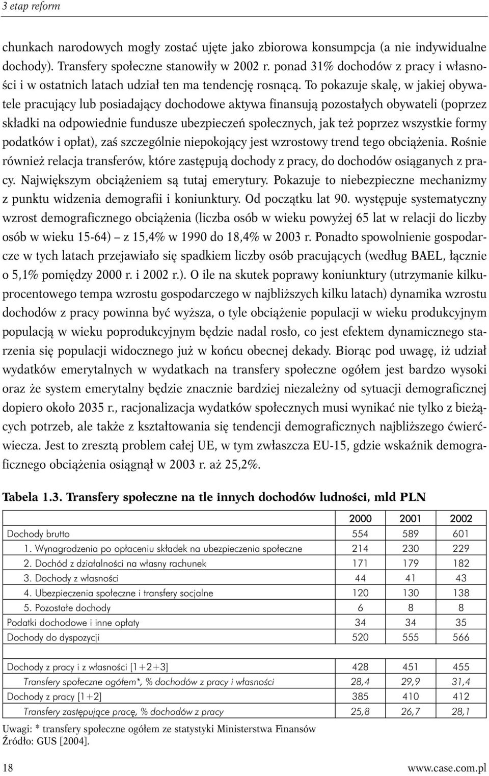 To pokazuje skalę, w jakiej obywatele pracujący lub posiadający dochodowe aktywa finansują pozostałych obywateli (poprzez składki na odpowiednie fundusze ubezpieczeń społecznych, jak też poprzez