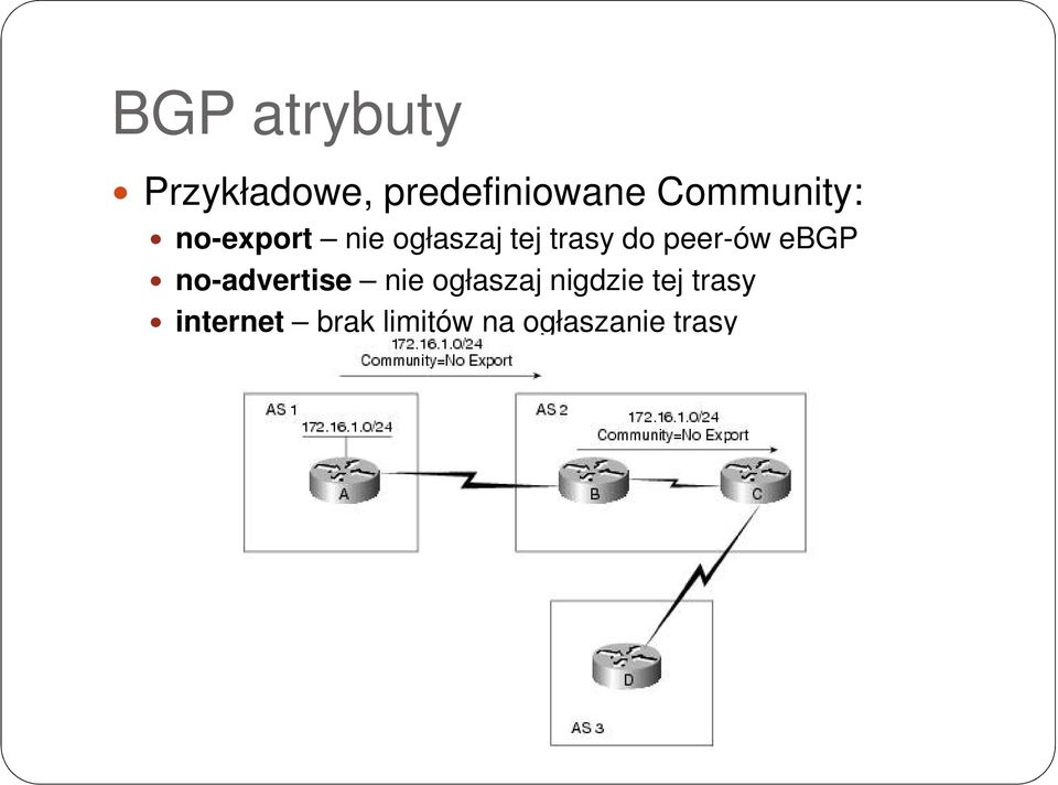 peer-ów ebgp no-advertise nie ogłaszaj nigdzie