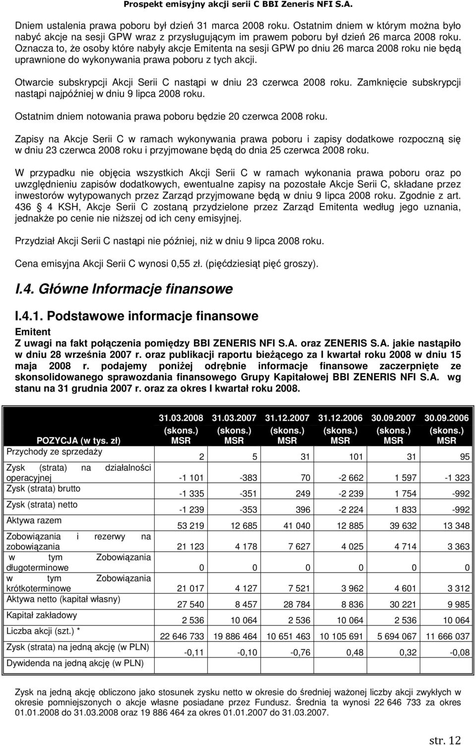 Otwarcie subskrypcji Akcji Serii C nastąpi w dniu 23 czerwca 2008 roku. Zamknięcie subskrypcji nastąpi najpóźniej w dniu 9 lipca 2008 roku.