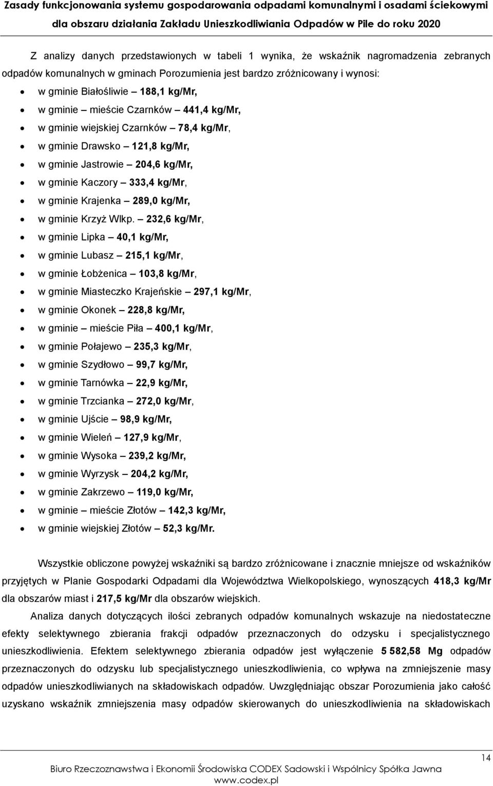 kg/mr, w gminie Krzyż Wlkp.