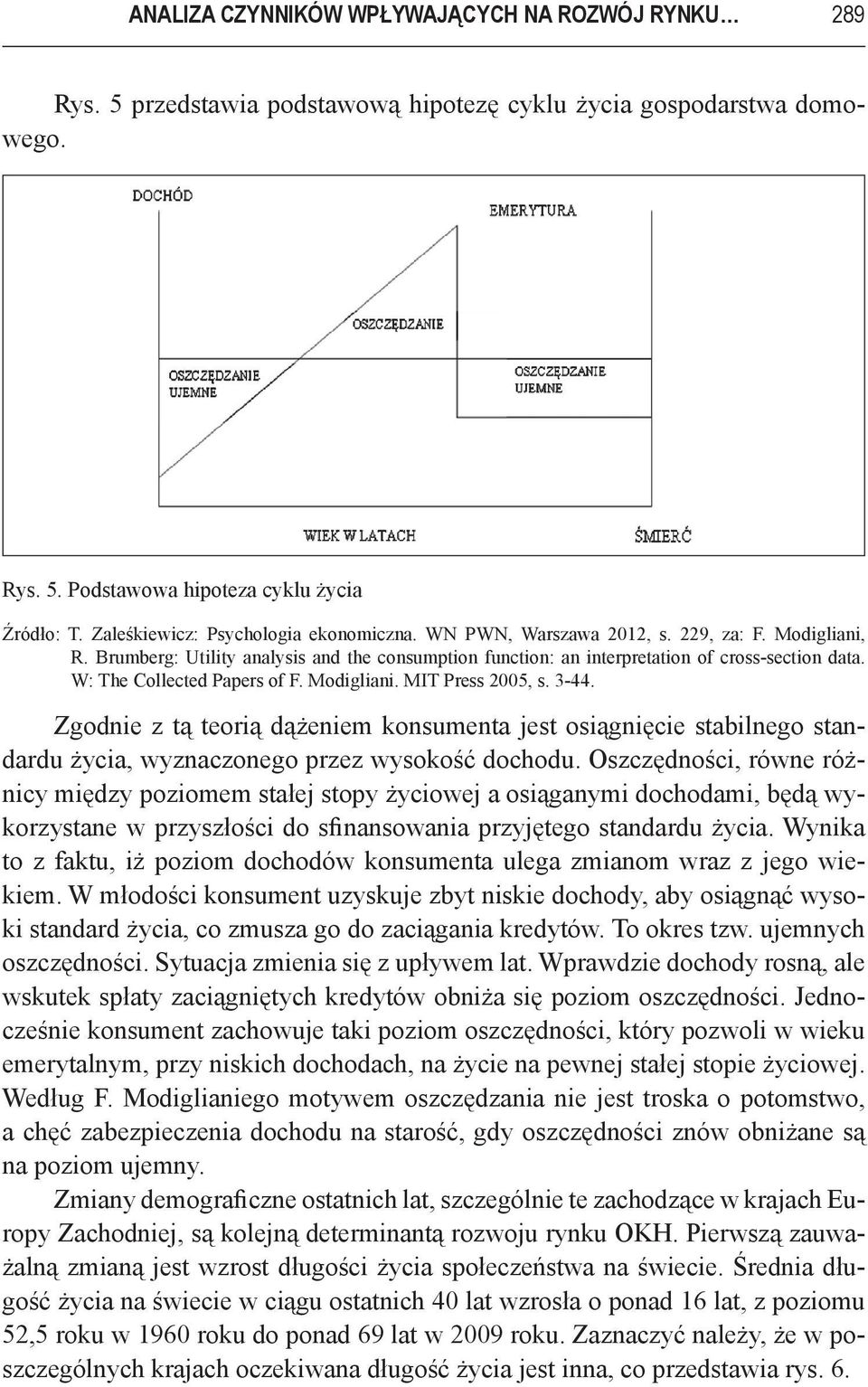 W: The Collected Papers of F. Modigliani. MIT Press 2005, s. 3-44. Zgodnie z tą teorią dążeniem konsumenta jest osiągnięcie stabilnego standardu życia, wyznaczonego przez wysokość dochodu.