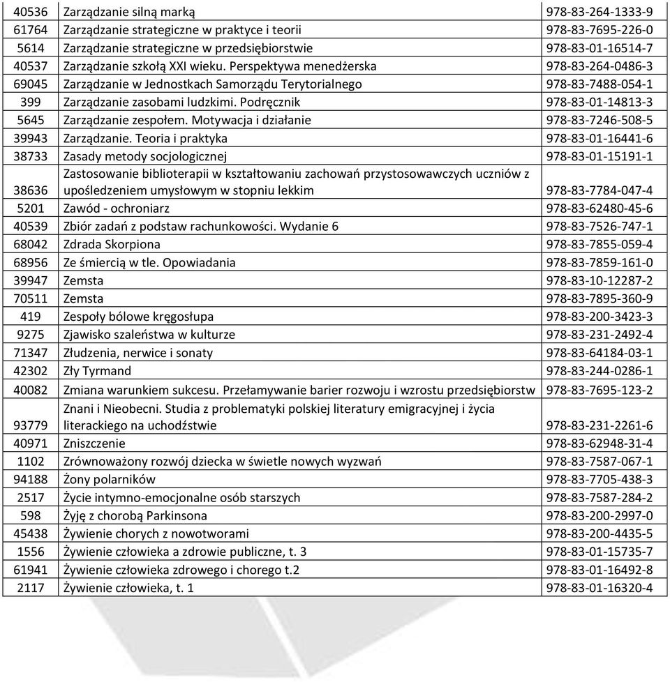 Podręcznik 978-83-01-14813-3 5645 Zarządzanie zespołem. Motywacja i działanie 978-83-7246-508-5 39943 Zarządzanie.