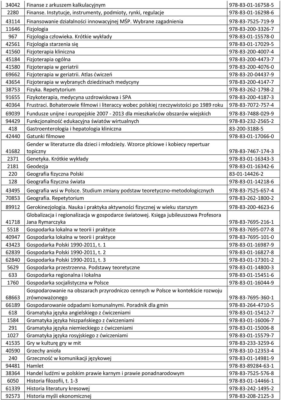 Krótkie wykłady 978-83-01-15578-0 42561 Fizjologia starzenia się 978-83-01-17029-5 41560 Fizjoterapia kliniczna 978-83-200-4007-4 45184 Fizjoterapia ogólna 978-83-200-4473-7 41580 Fizjoterapia w