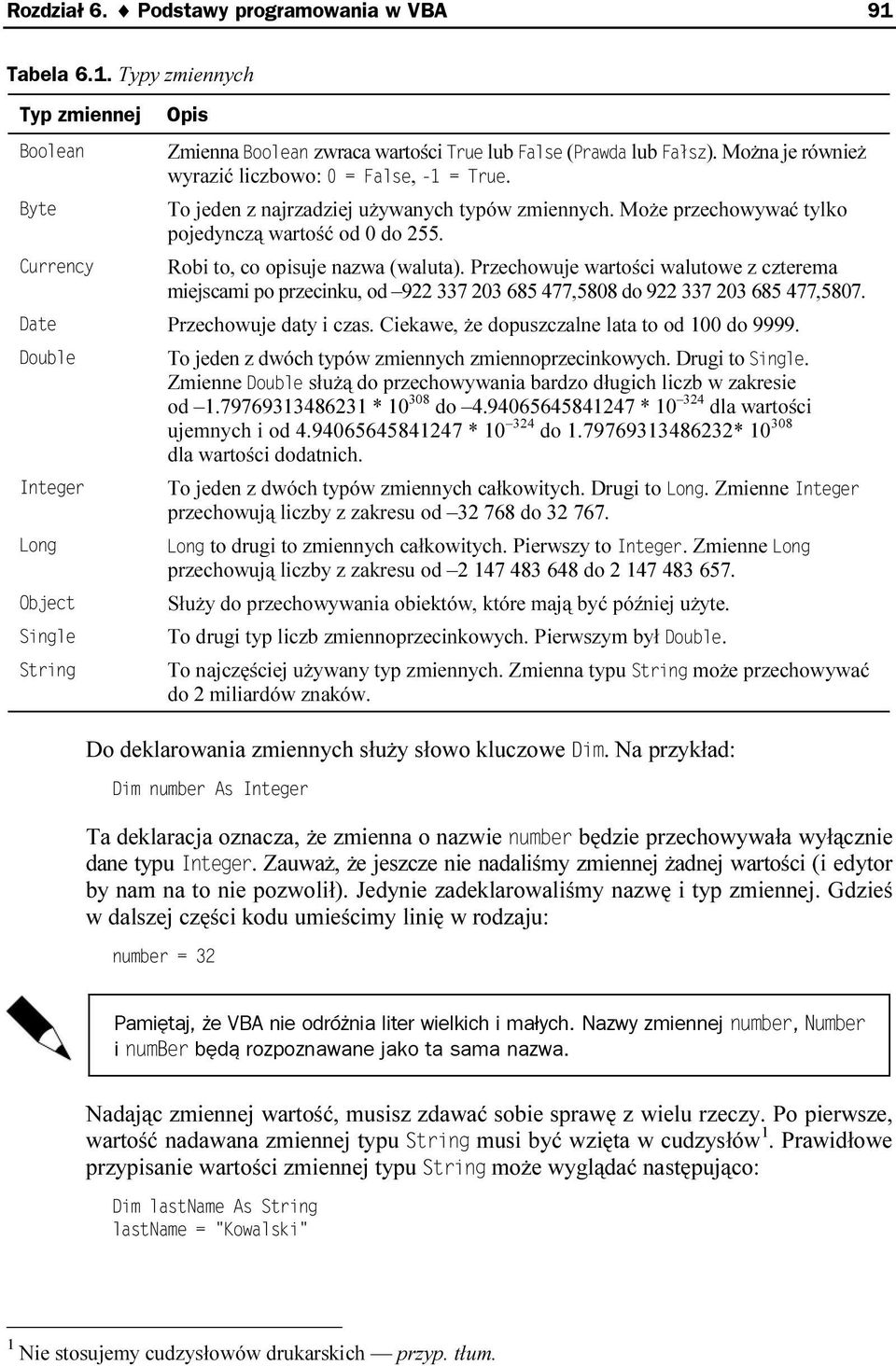 Przechowuje wartości walutowe z czterema miejscami po przecinku, od 922 337 203 685 477,5808 do 922 337 203 685 477,5807. Przechowuje daty i czas. Ciekawe, że dopuszczalne lata to od 100 do 9999.