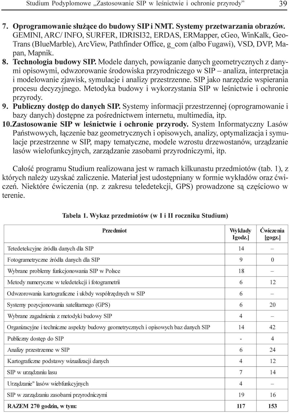 Modele danych, powi¹zanie danych geometrycznych z danymi opisowymi, odwzorowanie œrodowiska przyrodniczego w SIP analiza, interpretacja i modelowanie zjawisk, symulacje i analizy przestrzenne.