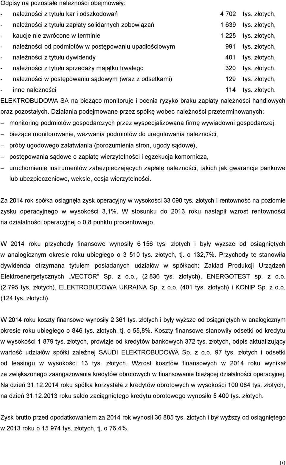 złotych, - należności z tytułu sprzedaży majątku trwałego 320 tys. złotych, - należności w postępowaniu sądowym (wraz z odsetkami) 129 tys. złotych, - inne należności 114 tys. złotych. ELEKTROBUDOWA SA na bieżąco monitoruje i ocenia ryzyko braku zapłaty należności handlowych oraz pozostałych.