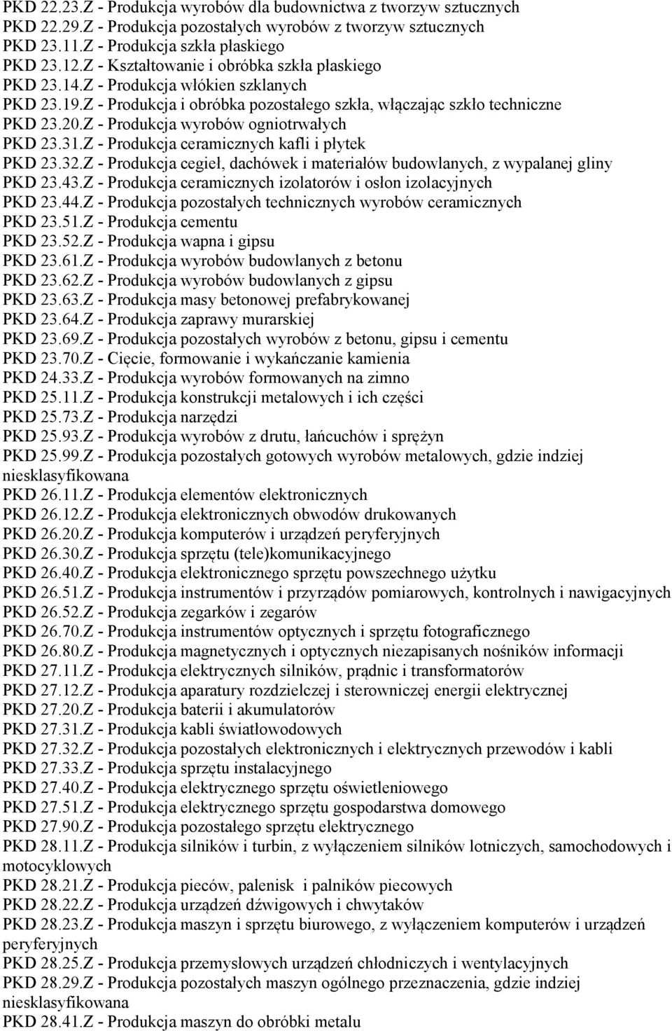 Z - Produkcja wyrobów ogniotrwałych PKD 23.31.Z - Produkcja ceramicznych kafli i płytek PKD 23.32.Z - Produkcja cegieł, dachówek i materiałów budowlanych, z wypalanej gliny PKD 23.43.