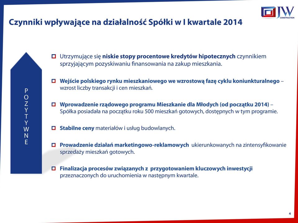 ! Wprowadzenie rządowego programu Mieszkanie dla Młodych (od początku 2014) Spółka posiadała na początku roku 500 mieszkań gotowych, dostępnych w tym programie.