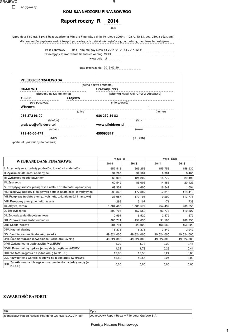 finansowe według MSSF w walucie zł data przekazania: 2015-03-20 PFLEIDERER GRAJEWO SA (pełna nazwa emitenta) GRAJEWO Drzewny (drz) (skrócona nazwa emitenta) (sektor wg klasyfikacji GPW w Warszawie)