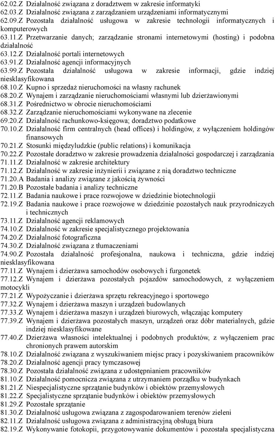 Z Działalność portali internetowych 63.91.Z Działalność agencji informacyjnych 63.99.Z Pozostała działalność usługowa w zakresie informacji, gdzie indziej niesklasyfikowana 68.10.