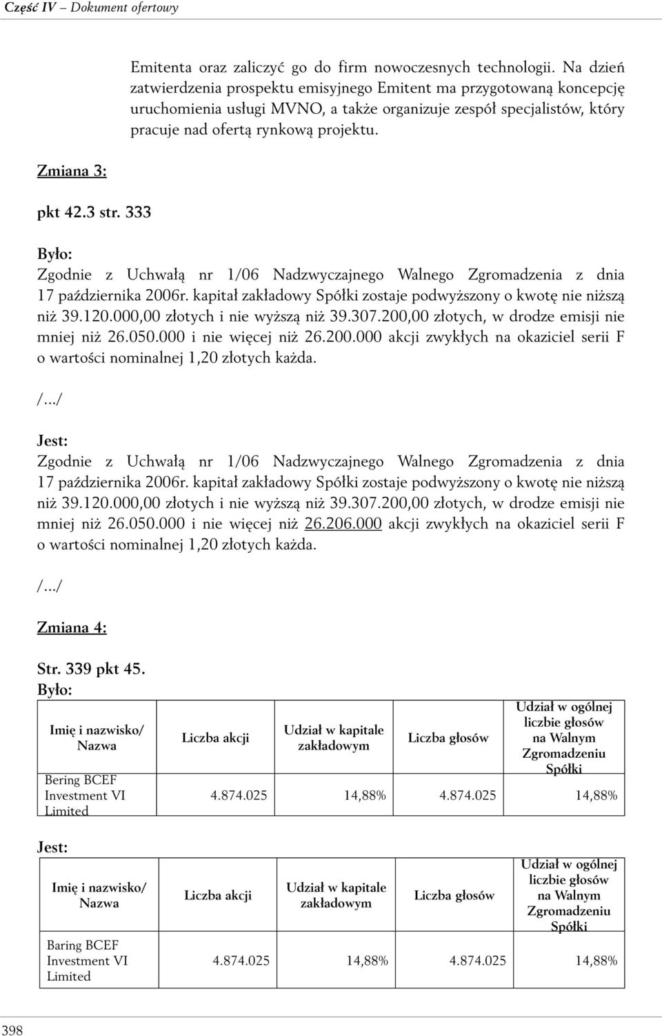 Było: Zgodnie z Uchwałą nr 1/06 Nadzwyczajnego Walnego Zgromadzenia z dnia 17 października 2006r. kapitał zakładowy Spółki zostaje podwyższony o kwotę nie niższą niż 39.120.